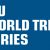 Gold Coast to host ITU WTS Grand Final 12-16 September 2018