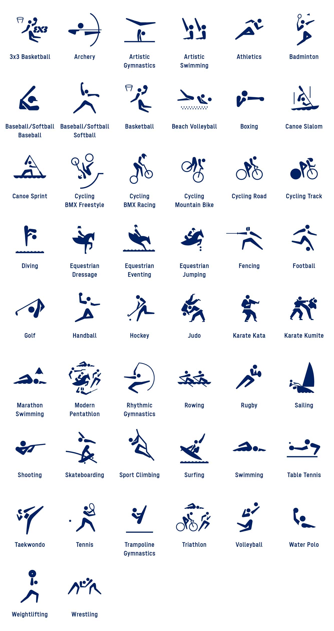 2024 Olympics New Sports List Wikipedia Yoga Neely Tamarah