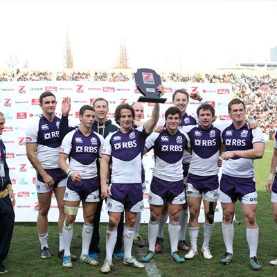 IRB confirms pool draw for Glasgow Sevens