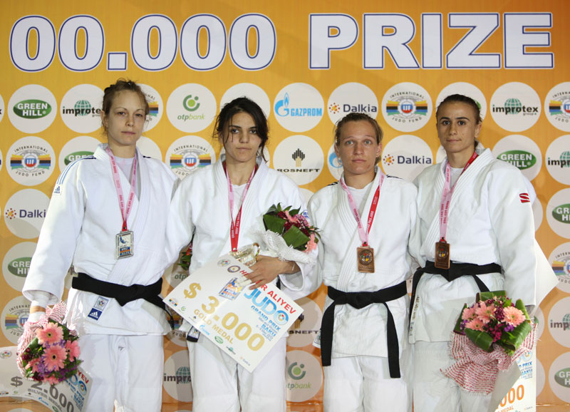 Judo Grand Prix, Baku 2012, Day 1 – Results