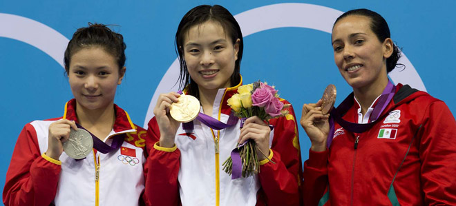 Minxia wins 3m springboard gets sixth medal