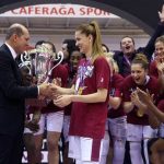 Yakin Dogu Universitesi crowned EuroCup Women champions