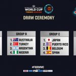 FIBA Women’s Basketball World Cup 2018 draw completed