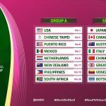 Groups, schedule revealed for WBSC Women’s Softball World Championship 2018